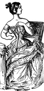 Victorian Dress patterns