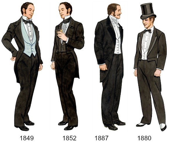 Victorian fashion