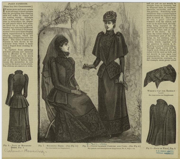 Victorian clothing